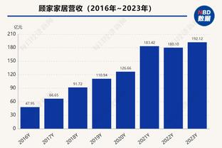 文班亚马首发31分钟 13投6中轰下17分13板4助4帽&正负值-14